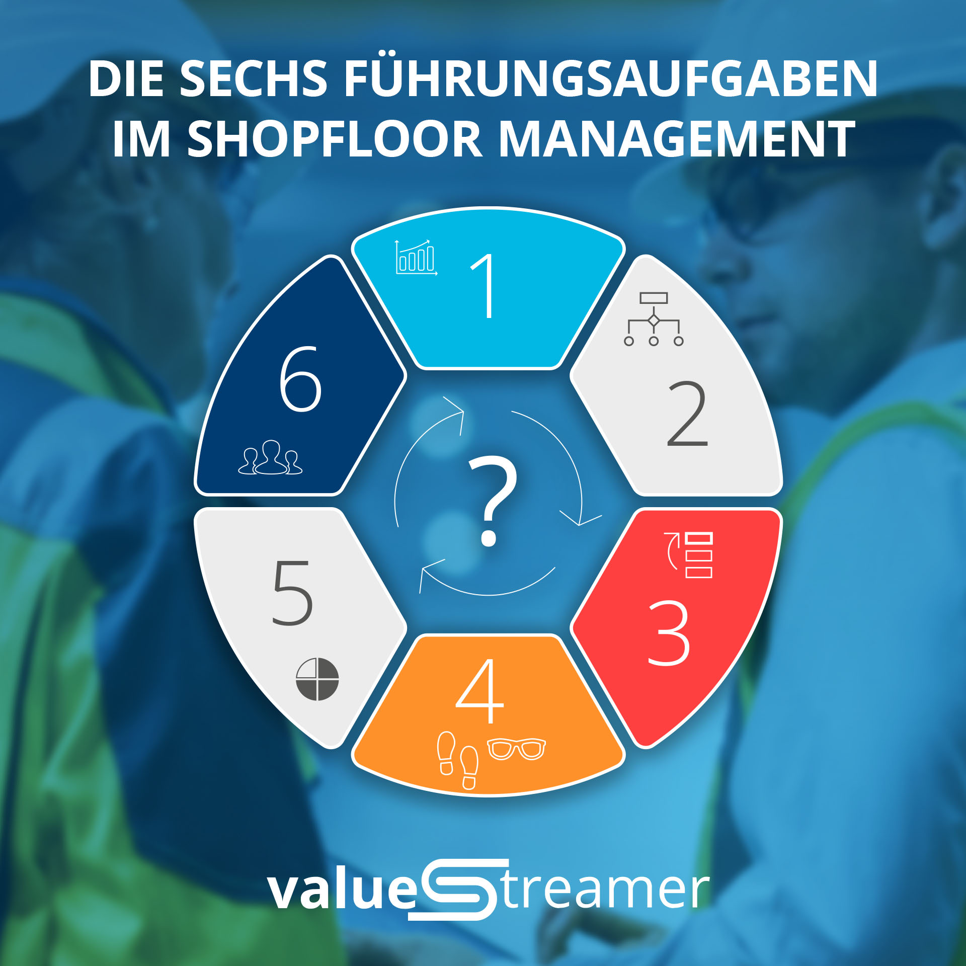Fuehrungsaufgaben-SFM-ValueStreamer