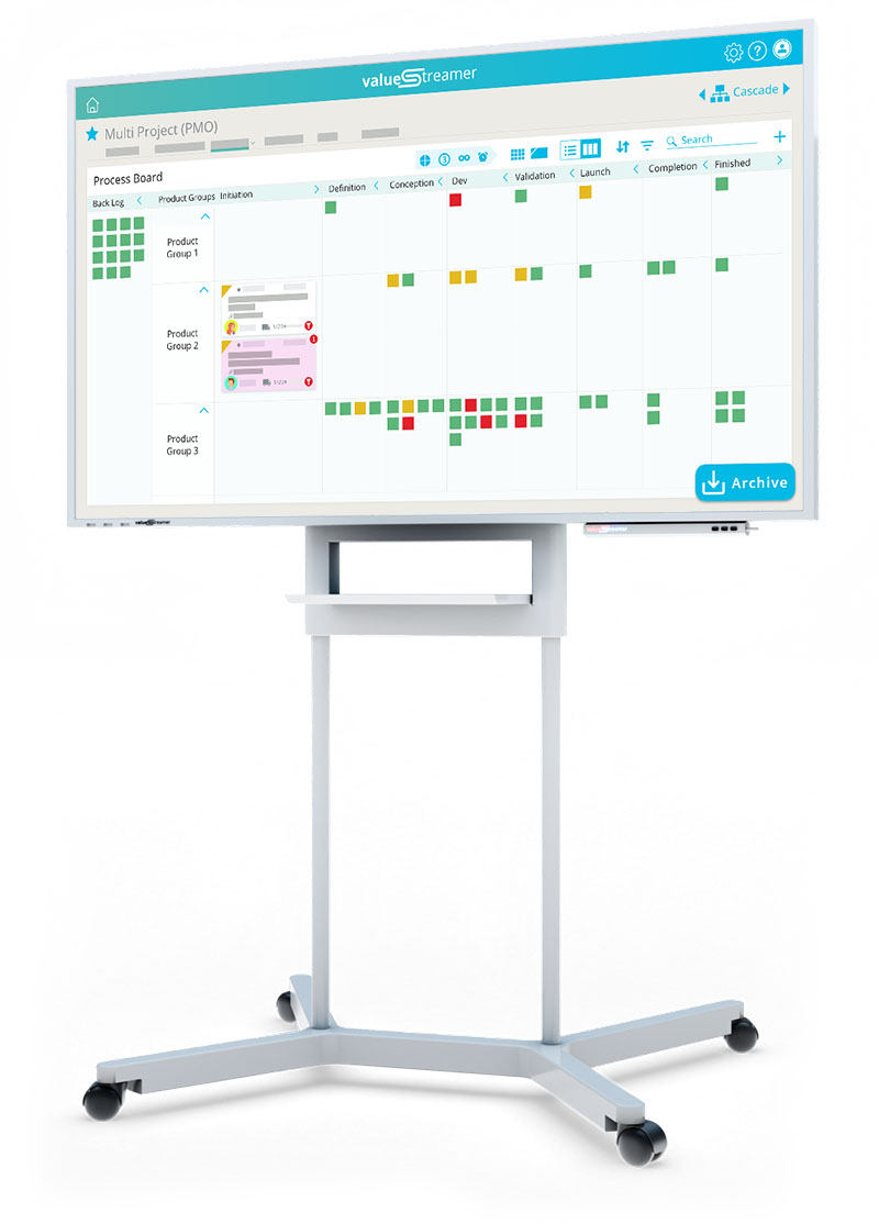 Großer Screen zeigt Prozessboard des digitalen Shopfloor Management Systems ValueStreamer.