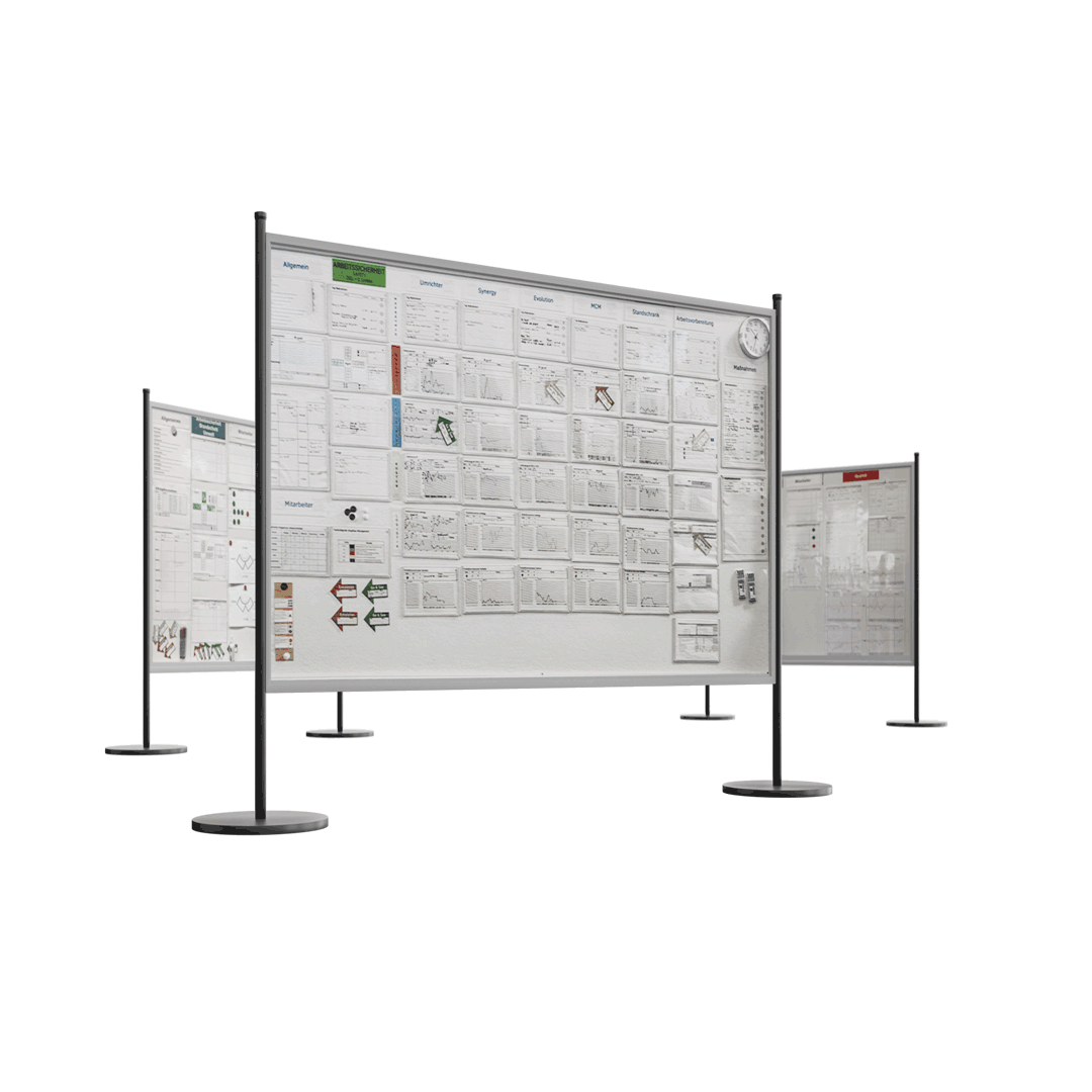 Analoges Shopfloor-Board mit ausgedruckten Kennzahlen, Maßnahmen und handschriftlichen Notizen