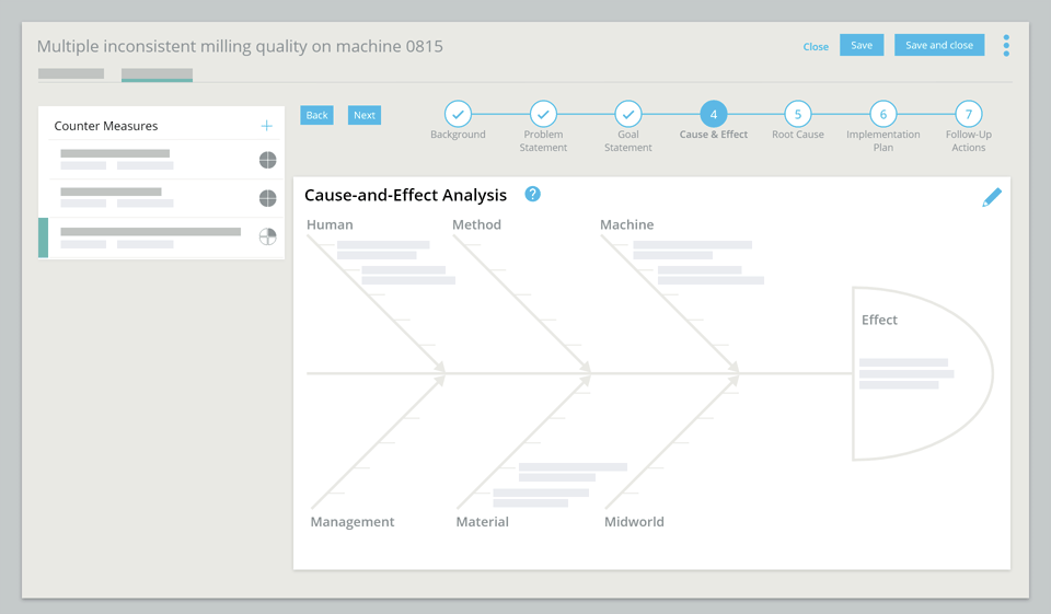 Strukturierte Problemlösung mit dem digitalen A3-Report und Ishikawa-Diagramm