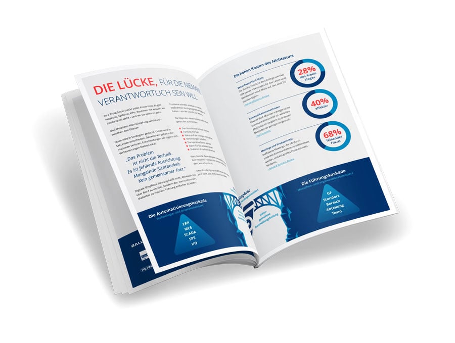 Whitepaper-sieben-smarte-moves-Inhalt-2