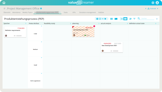 ValueStreamer-process-board-overview
