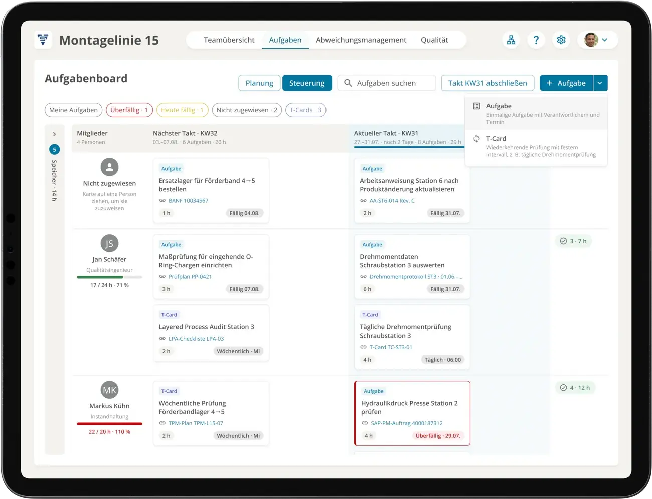 Aufgabenboard in ValueStreamer auf dem Tablet: Aufgaben und T-Cards je Person im Wochentakt, mit Aufwand, Fälligkeit und Auslastung