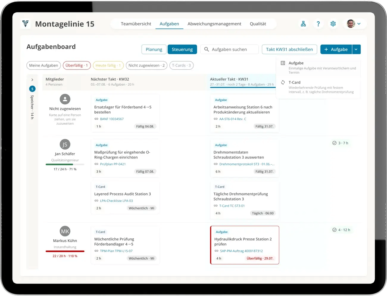 Aufgabenboard der Montagelinie 15 in ValueStreamer auf dem Tablet, Steuerungsansicht: Speicher, nächster und aktueller Takt je Person, Aufgaben und T-Cards, Auslastung je Person in Stunden und Prozent