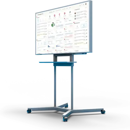 Digitales Shopfloor Board von ValueStreamer auf einem mobilen Großbildschirm: SQCDP-Teamboard der Montagelinie 15 mit Kennzahlen, Fehlteilen und Maßnahmen