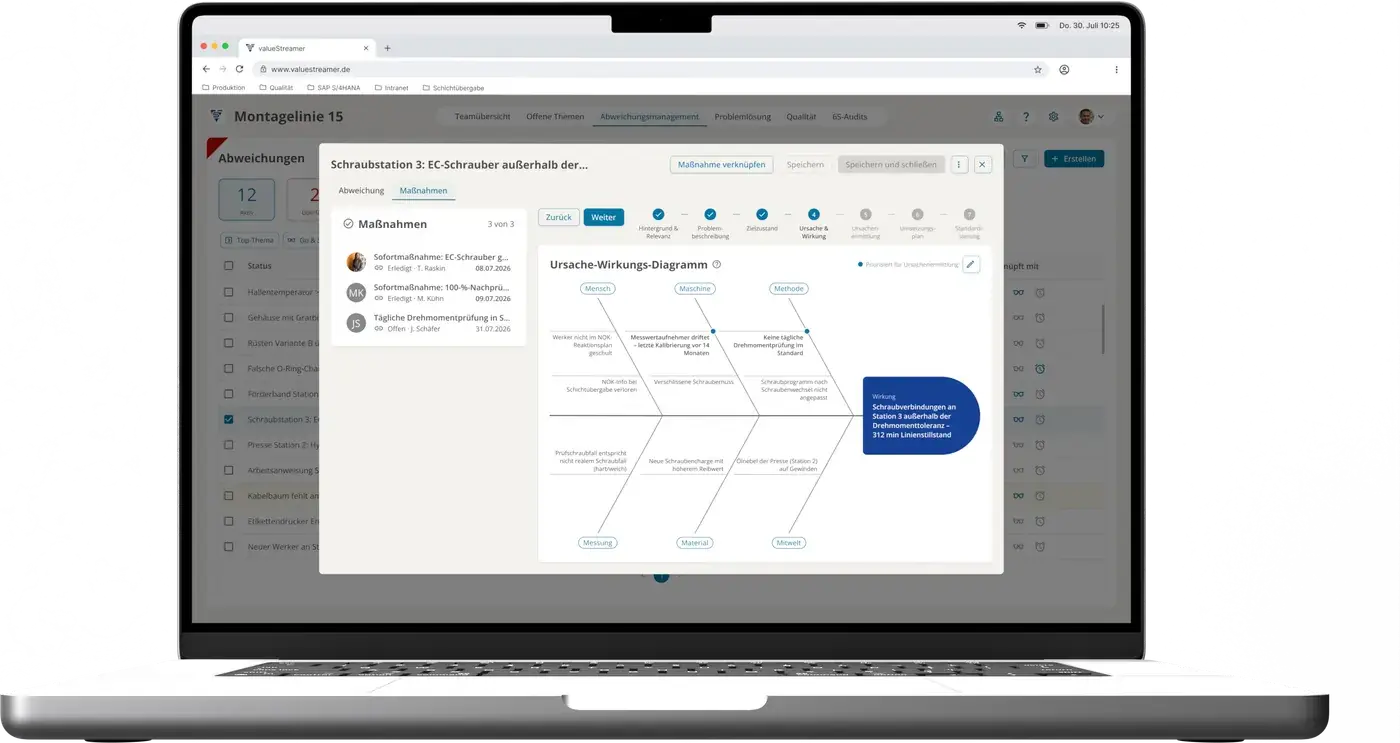 Digitaler A3-Report in ValueStreamer auf dem Laptop: Ursache-Wirkungs-Diagramm (Ishikawa) mit Mensch, Maschine, Methode, Messung, Material und Mitwelt zu einer Abweichung an Schraubstation 3