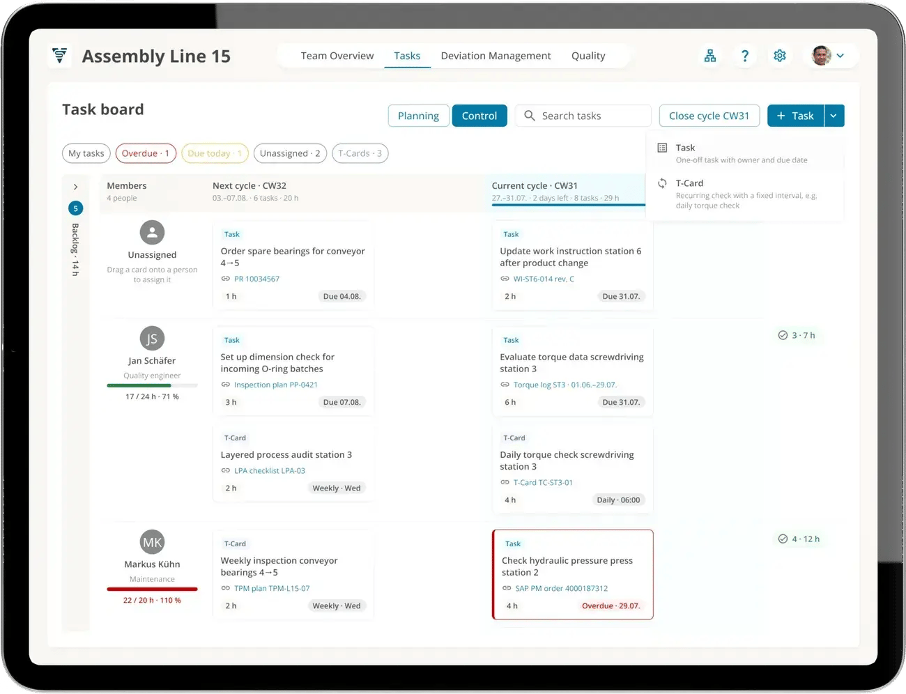 Task board of assembly line 15 in ValueStreamer on a tablet, control view: backlog, next and current cycle per person, tasks and T-Cards, workload per person in hours and percent