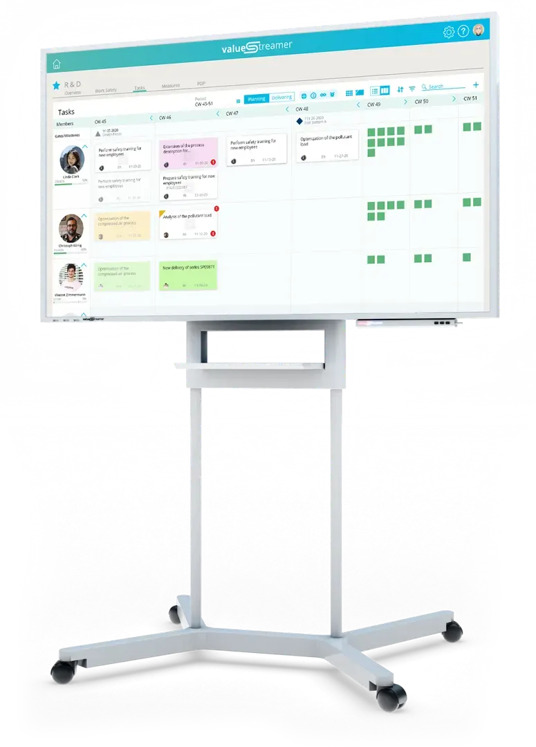SFM_Board_Aufgaben-management