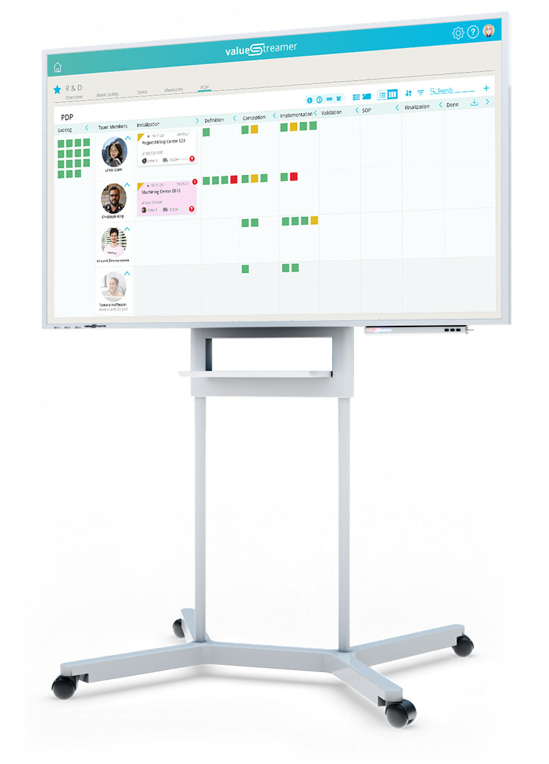 Großer Screen zeigt Aufgabenboard des digitalen Shopfloor Management Systems ValueStreamer.