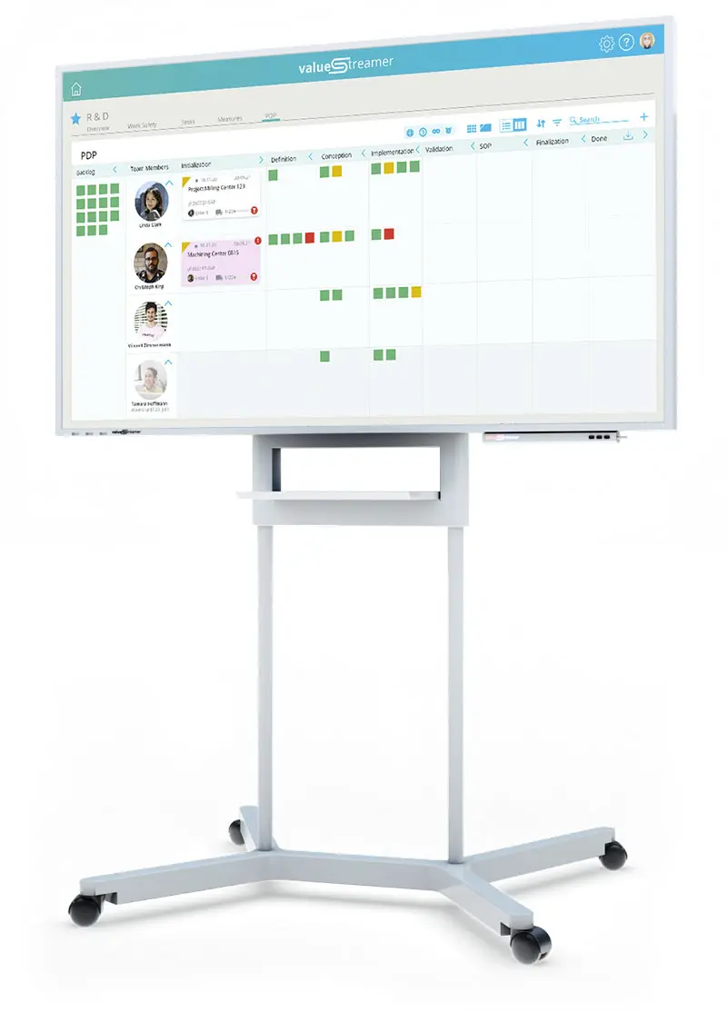 Großer Screen zeigt Aufgabenboard des digitalen Shopfloor Management Systems ValueStreamer.