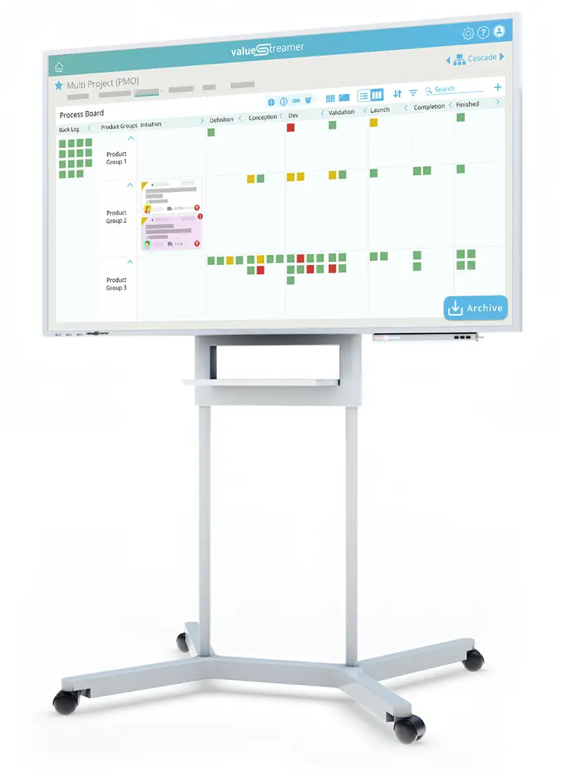 ValueStreamer-Bildschirm-Prozess-Board