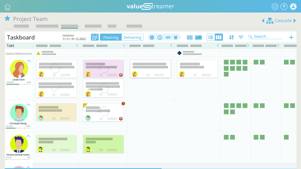 Aufgabenboard im Kanban-Stil zur Prozessplanung.